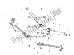 guidon - commandes