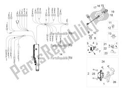 sistema elétrico frontal