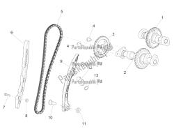 Rear cylinder timing system