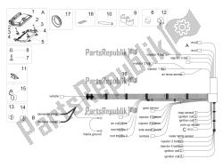 impianto elettrico centrale