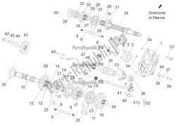 Gear box - Gear assembly