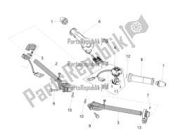 Handlebar - Controls