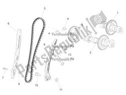 Rear cylinder timing system