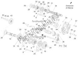 Gear box - Gear assembly