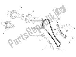 Front cylinder timing system