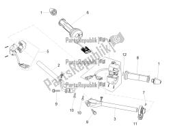 Handlebar - Controls