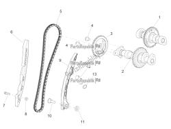 Rear cylinder timing system