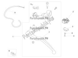 commande d'embrayage