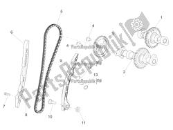 achterste cilinder timing systeem