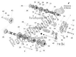 Gear box - Gear assembly