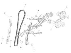 Rear cylinder timing system