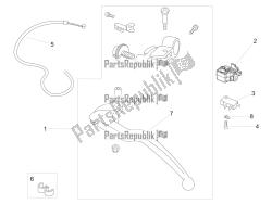 commande d'embrayage