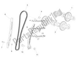 Rear cylinder timing system