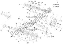 Gear box - Gear assembly