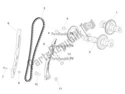 achterste cilinder timing systeem