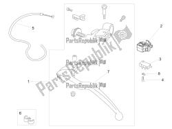 control de embrague