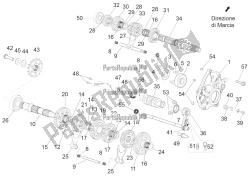 Gear box - Gear assembly