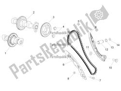 Front cylinder timing system