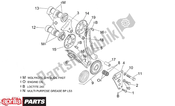 All parts for the Front Cylinder Timing System of the Aprilia RSV Mille 10 1000 2000
