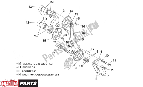 Todas as partes de Front Cylinder Timing System do Aprilia RSV Mille 10 1000 2000