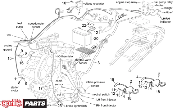 Alle onderdelen voor de Central Electrical System van de Aprilia RSV Mille 390 1000 2001 - 2002