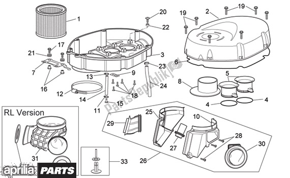 Toutes les pièces pour le Air Box du Aprilia RSV Mille 396 1000 2003