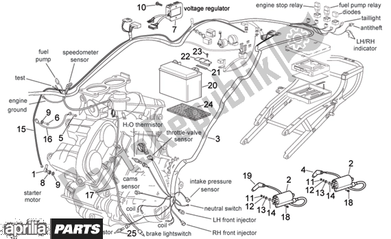 All parts for the Central Electrical System of the Aprilia RSV Mille 396 1000 2003