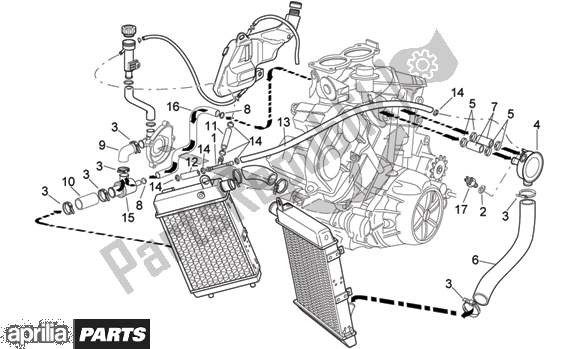 All parts for the Cooling System of the Aprilia RSV Mille 396 1000 2003