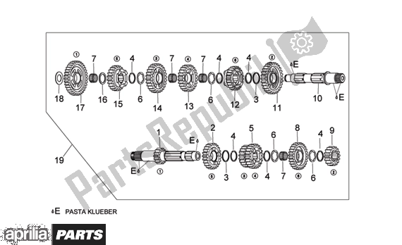 All parts for the Gear Box of the Aprilia RSV Mille 396 1000 2003