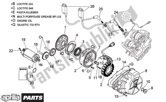 All parts for the Ignition Unit of the Aprilia RSV Mille 396 1000 2003