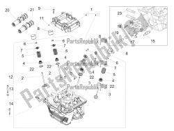 Cylinder head - valves