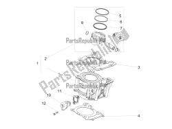 Cylinder - Piston