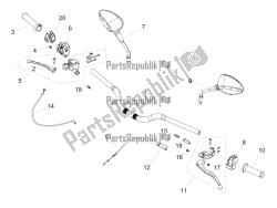 Handlevar and controls