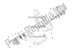 pompe de refroidissement