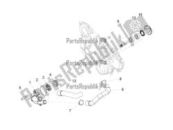 pompe de refroidissement