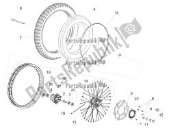 roue avant