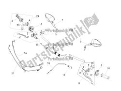 Handlevar and controls