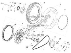 roue arrière