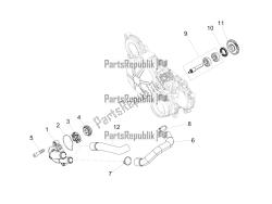 pompe de refroidissement