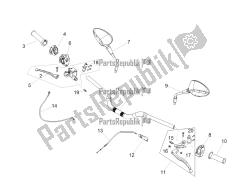 Handlevar and controls