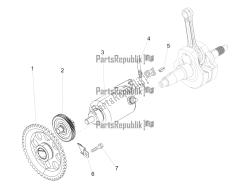 démarreur / démarreur électrique