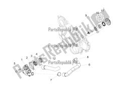 pompe de refroidissement