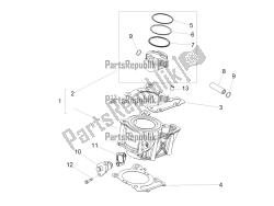 Cylinder - Piston