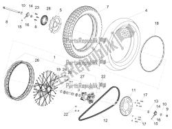 roue arrière