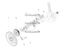 démarreur / démarreur électrique