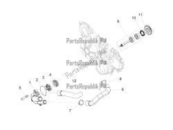 pompe de refroidissement