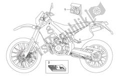 decal and operator s handbooks