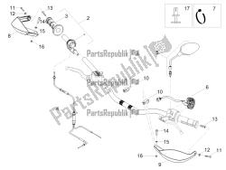 Handlebar - Controls