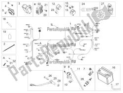 impianto elettrico centrale