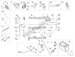 impianto elettrico centrale